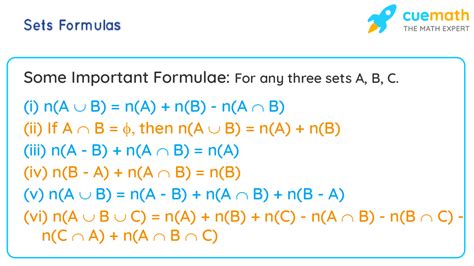 Class 11 Maths Sets Formulas