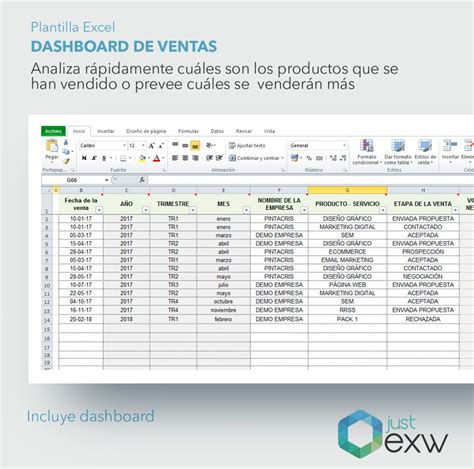 Plantilla Premium Dashboard De Ventas Plantilla De Excel De Ventas
