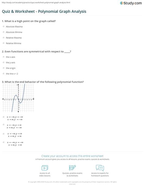 Converting repeating decimals in to fractions. Worksheet On Graphing Polynomial Functions | Kids Activities