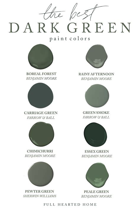 Best Emerald Green Paint Color Sherwin Williams