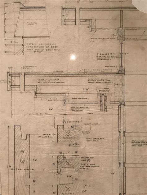 Frank Lloyd Wrights Falling Water Field Trip — Custom Home Design