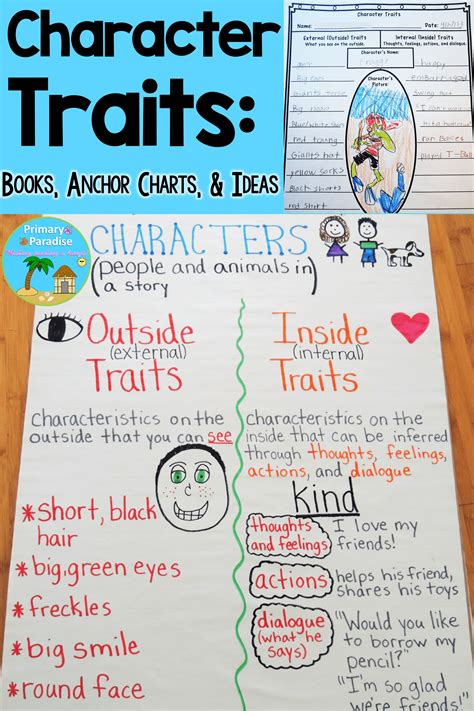 Character Traits Anchor Chart The Reading Passages On The Anchor Chart The