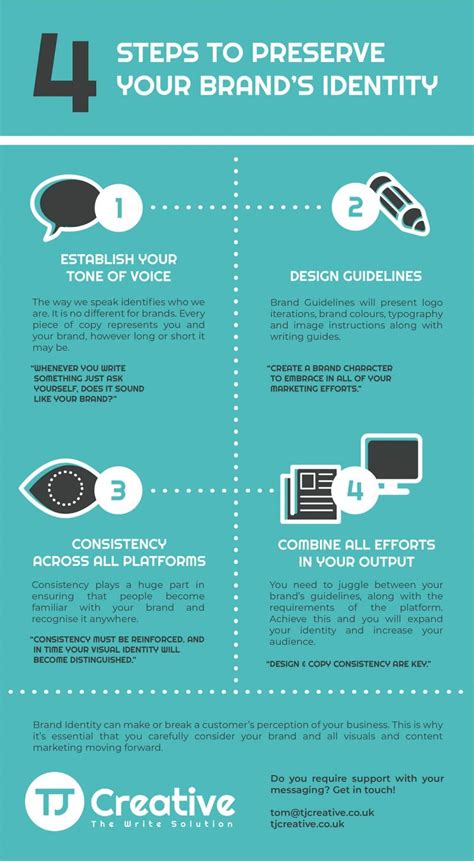 4 Steps To Preserve Your Brands Identity Infographic Tj Creative