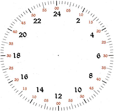 Clock Face With Minutes Printable Learning Printable