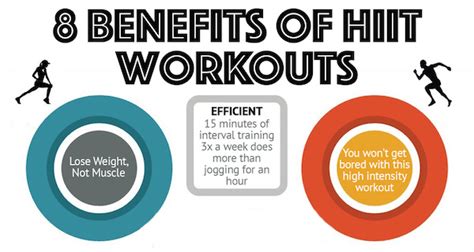 Staying Healthy And Active Benefits Of HIIT Workouts