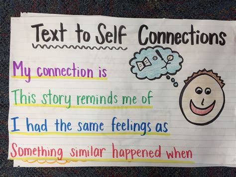Text To Self Connections Anchor Chart Text To Self Connection Text