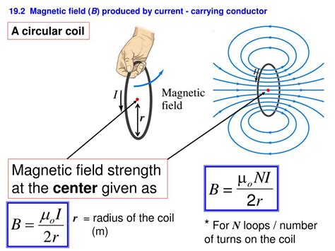 Ppt Unit 19 Magnetic Field Powerpoint Presentation Free Download