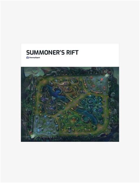 Map Summoners Rift