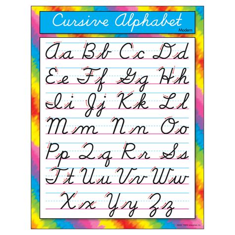 Chart Cursive Alphabet Modern Ebay