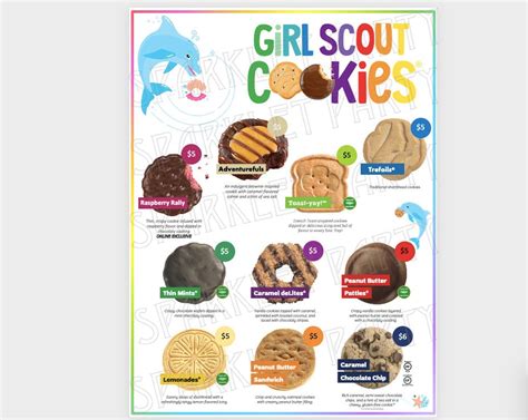 Abc Girl Scout Cookie Booth Menu Price Sheet Printable Abc Etsy Artofit