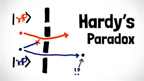 Hardys Paradox What Is The Quantum Double Slit Experiment