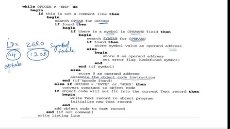 20 System Software Vtu Tutorial Pass 2 Assembler Algorithm In Detail
