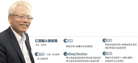 See what 陳寶仁 (jan13116) has discovered on pinterest, the world's biggest collection of ideas. 仁寶世代交替 拚股價翻倍 - 中時電子報