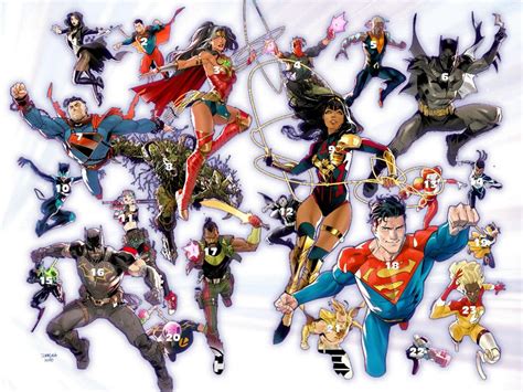 Whos Who In Dc Comics Future State And When