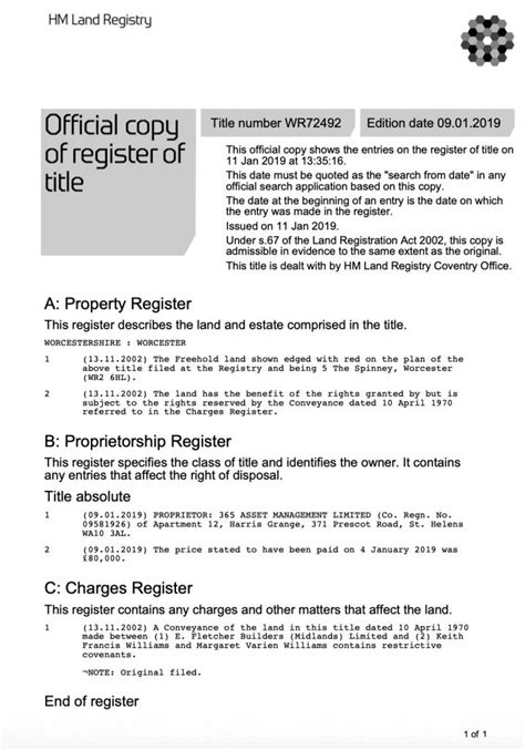Unregistered Property Everything You Need To Know