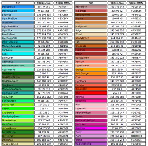 Hse ‐ uniform color code card. color codes on Tumblr