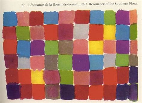 Paul Klee Moderne Kunst
