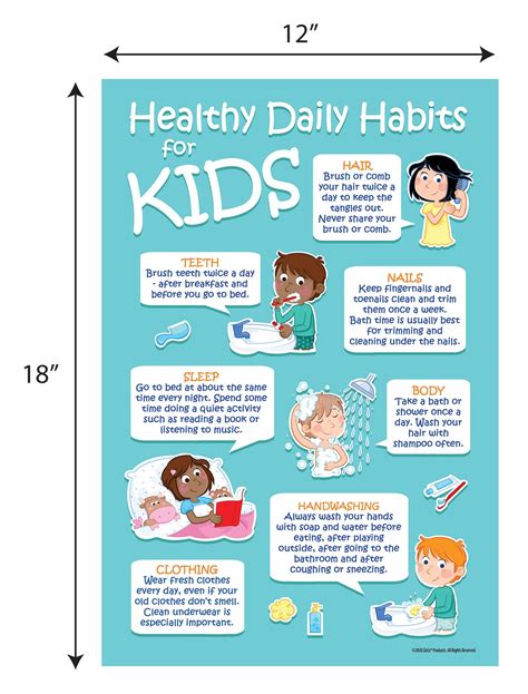 Kids 7 Healthy Daily Habits Poster 12x18 Laminated Zoco Products