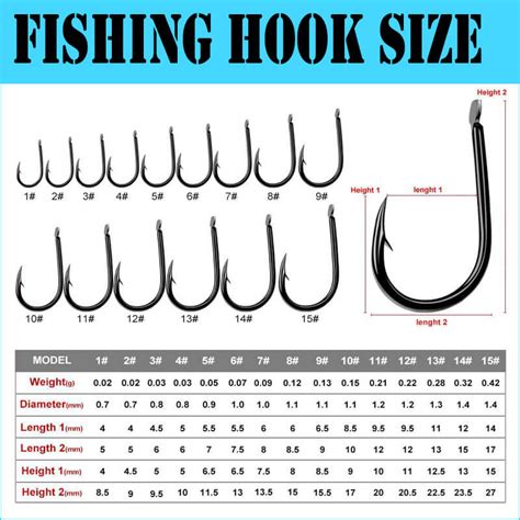 Fishing Hooks Size Chart With Measurements For Different Types Of Hooks