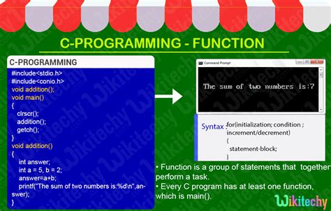 C C Programming Functions C Programming C Tutorial Wikitechy