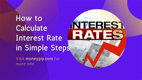 How To Calculate Interest Rate In Simple Steps Calculate Interest