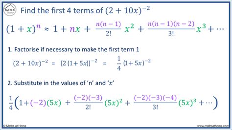 How To Do The Binomial Expansion