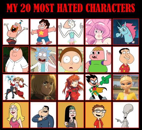 My 20 Most Hated Characters Cartoon Amino