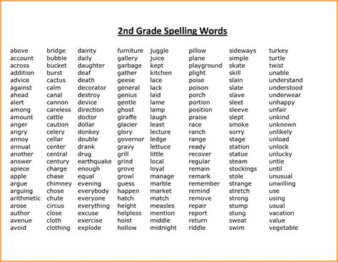 3rd grade spelling list 2 from home spelling words where third graders can practice, take spelling tests or play spelling games free. 2nd Grade Spelling Words - Best Coloring Pages For Kids