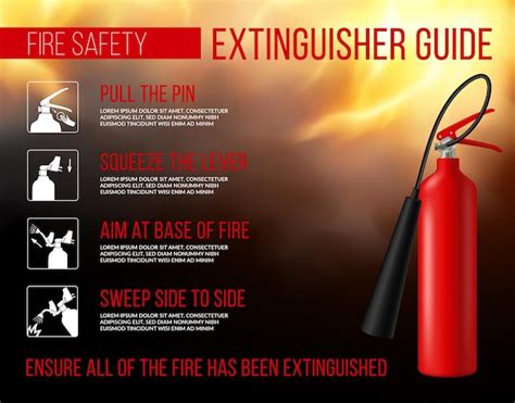 Premium Vector Fire Extinguisher Poster Use Safety Firefighter Manual For Protection Equipment