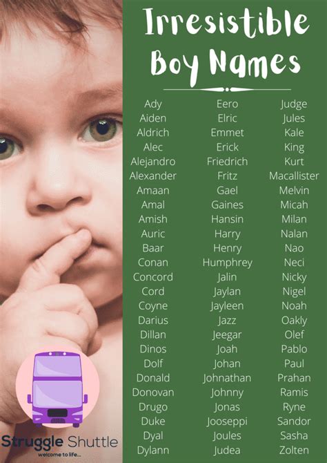 150 Unique And Meaningful Baby Names 2021 Struggle Shuttle