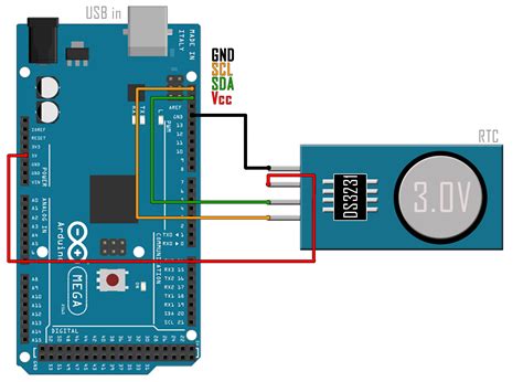 Rtc Arduino Diagram