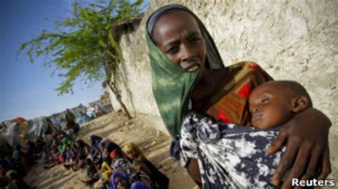 Quem é O Responsável Pela Fome Crônica Na Somália Bbc News Brasil