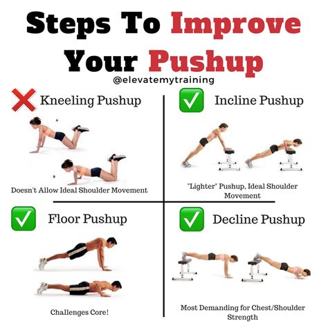4 Easy Steps To Progress Your Push Up Elevate Training