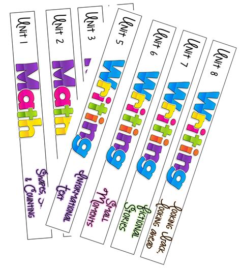 Download these 22 free printable binder spine label templates using ms word to help you prepare your very own binder covers easily. FREE Spine Labels for Binders: Getting Organized! - Mrs ...