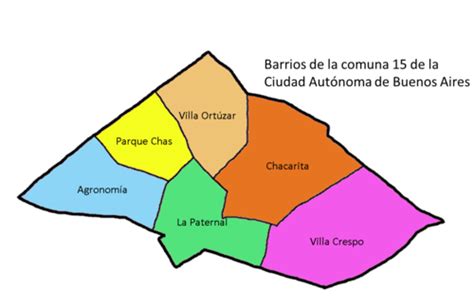 Comuna 15 Ciudad Autónoma De Buenos Aires Argentina Genealogía