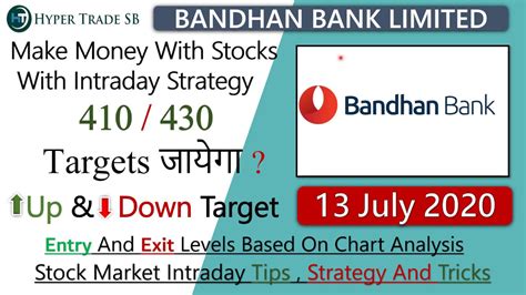 Bandhan bank share news today, bandhan bank share price , bandhan bank bandhan bank share price targets 08 july/bandhan bank intraday tips/bandhanbank share news. Bandhan Bank Share Price Targets 13 july/Bandhan Bank ...
