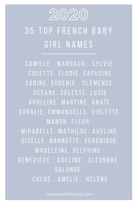 The Top 70 French Baby Names For 2020 — Sleep And The City French