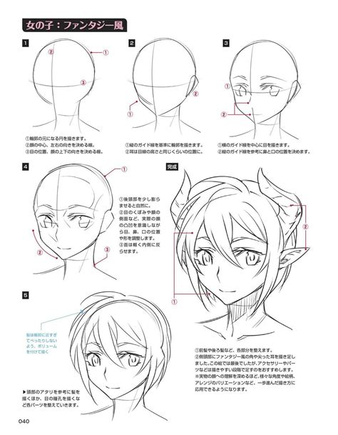 Pin De Rokian Bretson En Anime Como Dibujar Manga Cosas De Dibujo
