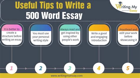 🏷️ Five Hundred Word Essay How To Write A 500 Word Essay 2022 10 31