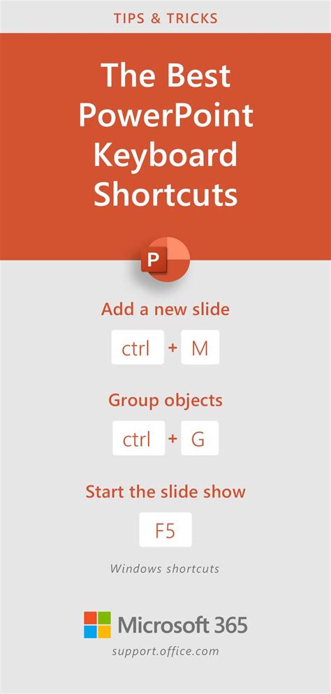 Powerpoint Keyboard Shortcut For Subscript Kertalks