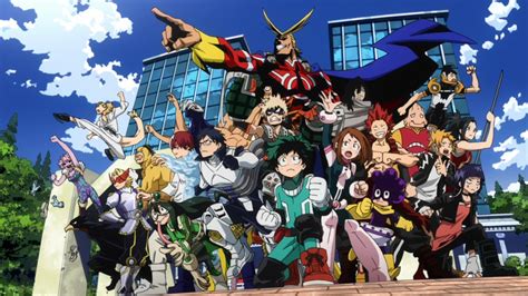 My Hero Academia Characters With The Worst Costumes