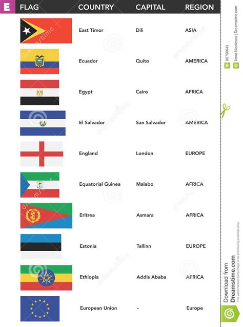 Country name cards are also included for your child to match the names of the countries with the appropriate flag. Letter E - Flags Of The World With Name, Capital And Region Stock Vector - Illustration of ...