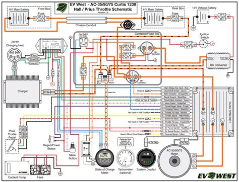 Car, truck & motorcycle ewd, fuses & relay. Smart Roadster - Conversion to electric car: Schematic