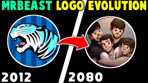 Mr Beast Logo Evolution 2012 2080 Mr Beast Logo In 2080