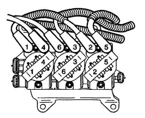 Assembly Order Of Coil Packs For Firing Sequence