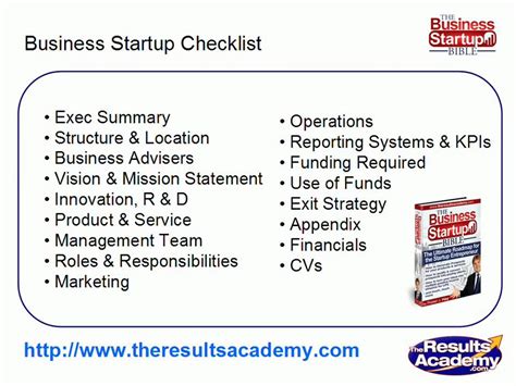 Small Business Plan Checklist