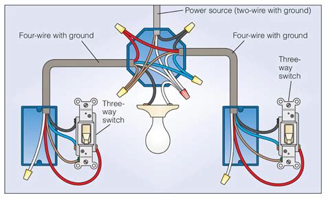 potential ebooks   toggle switch wiring diagram