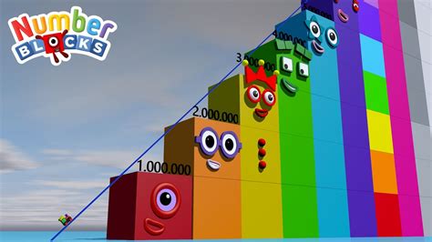 Looking For Numberblocks 1 Million To 20 Million Train Jump And Count