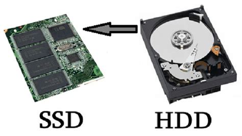 Replacing traditional hard drive with an ssd is a good move to improve computer performance, and yet the new ssd is usually smaller than original hdd. How to Migrate HDD to SSD without Reinstalling Windows ...