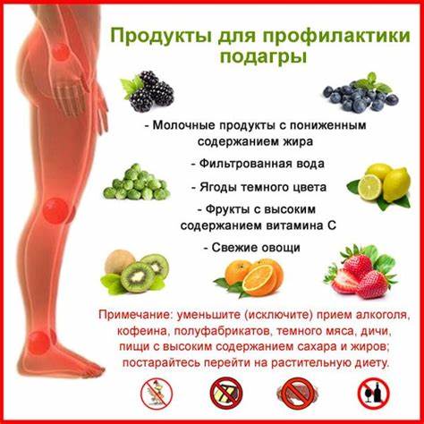 Диета при подагре: разрешенные и запрещенные продукты, таблица Картинка - Диета при подагре: разрешенные и запрещенные продукты, таблица